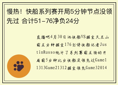 慢热！快船系列赛开局5分钟节点没领先过 合计51-76净负24分